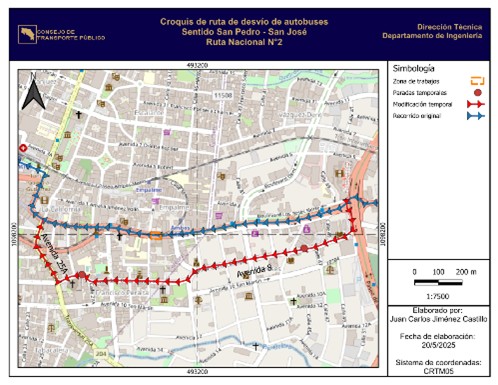 Rutas que circulan en sentido San José – San Pedro.
