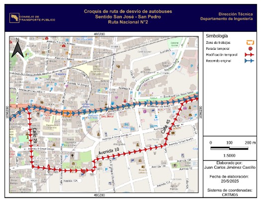 Rutas que circulan en sentido San Pedro – San José.